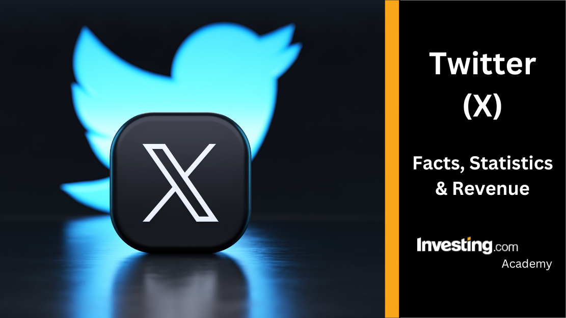 How to Use Digital Planet to Check Social Media Accounts